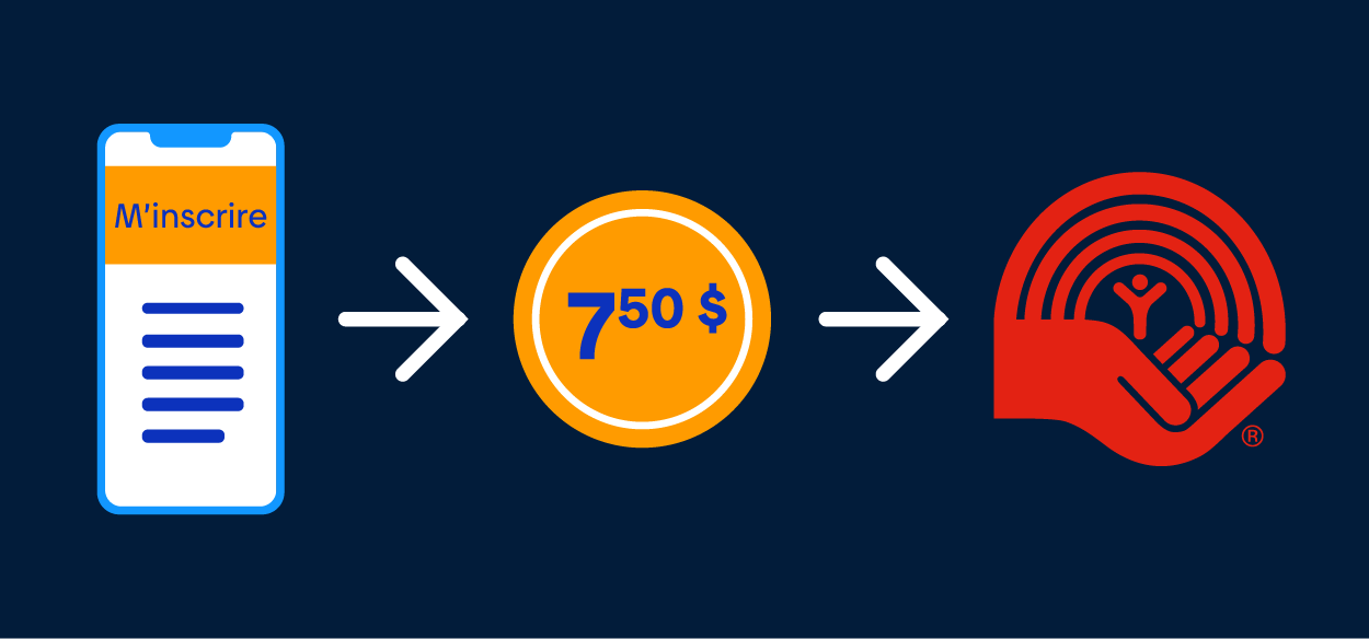 Préparez-vous à économiser cet automne en plus de participer à une bonne cause ! Du 1er septembre au 31 décembre 2024, pour chaque nouvelle adhésion au tarif Flex D, à Hilo ou participation au programme LogisVert, Hydro-Québec remettra un don de 5 $ à Centraide jusqu’à concurrence de 500 000 $ en dons.