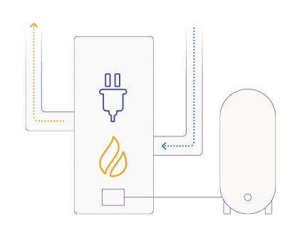 Illustration of a dual-energy heating system