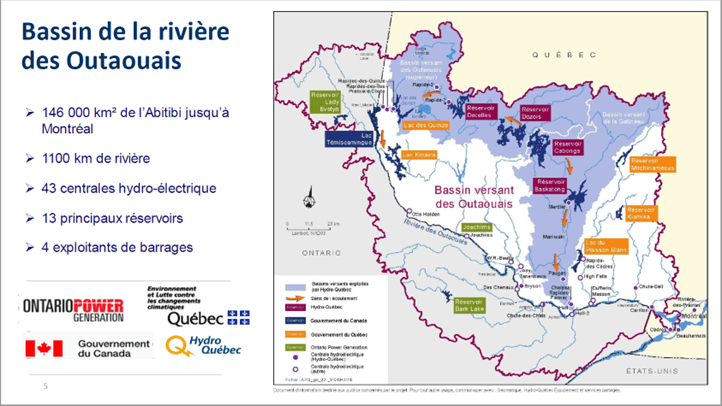 Carte Bassin de la rivière des Outaouais