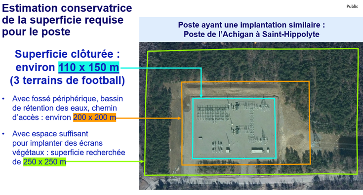 Carte de la vue aérienne du poste de l’Achigan