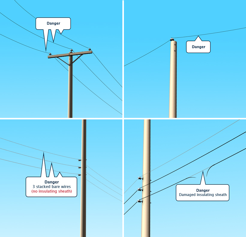 Wires running along POLE TOPS. These are medium-voltage wires, and they are extremely dangerous. The two most common configurations of a medium-voltage line are a single bare wire mounted on a porcelain insulator or three bare wires mounted on porcelain insulators. ABOUT HALFWAY UP THE POLE, three BARE wires stacked one above the other, or three stacked wires where two or three are insulated, but the insulating sheath on one of them is visibly damaged.