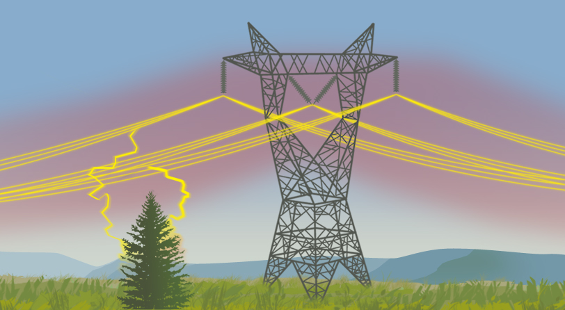 What Is a Safe Distance From High Tension Electrical Wires