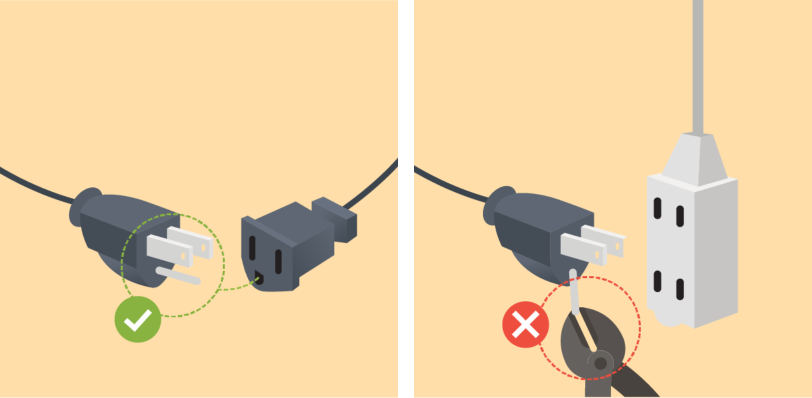 Quels sont les risques d'une prise électrique défectueuse ?