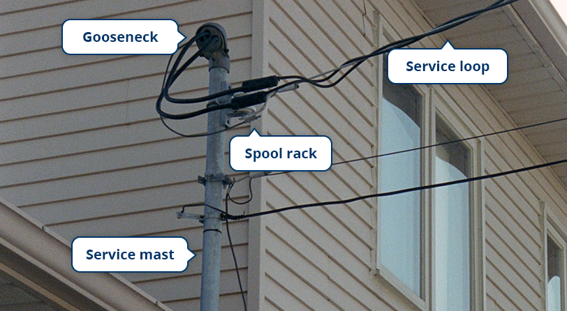 Avoid damaging the lines connecting 